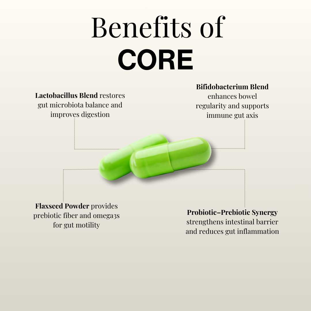 NutraSage Core
