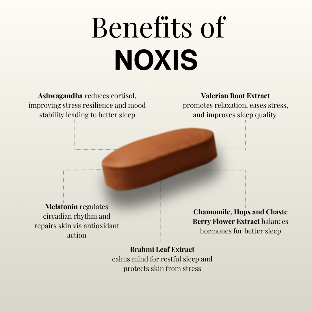NutraSage Noxis