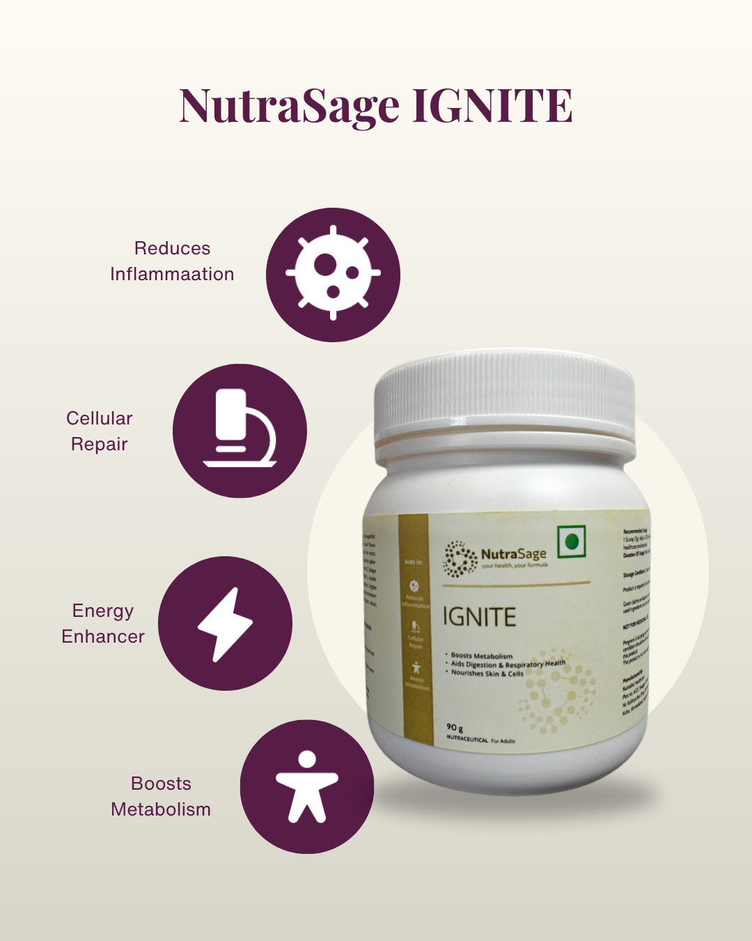 NutraSage Ignite