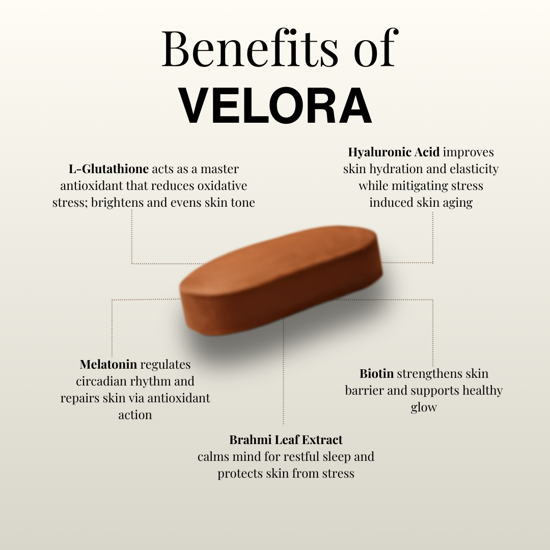 NutraSage Velora