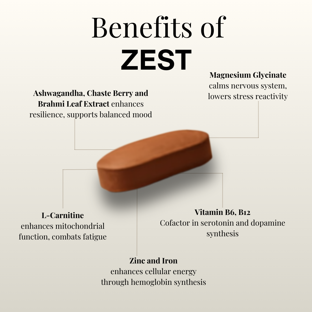 NutraSage Zest