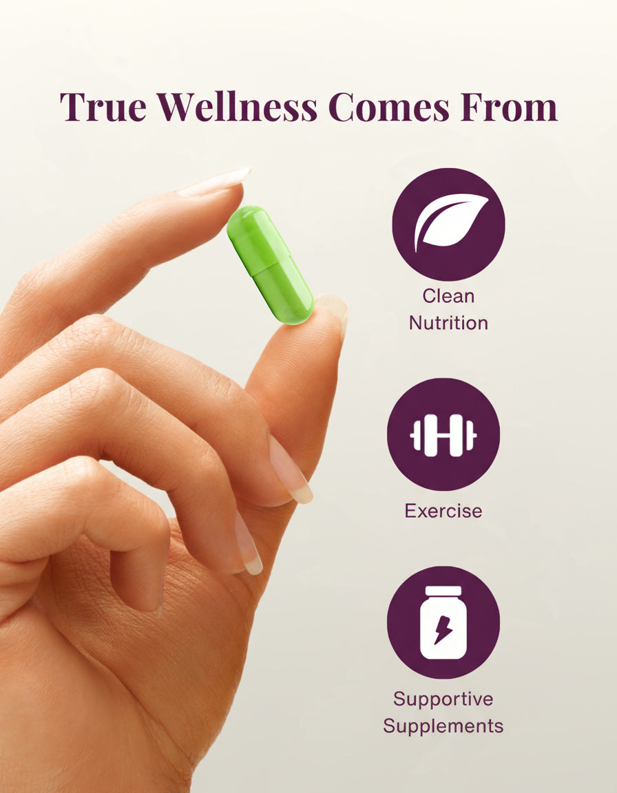 NutraSage Core